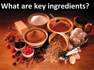 What are key ingredients?
 