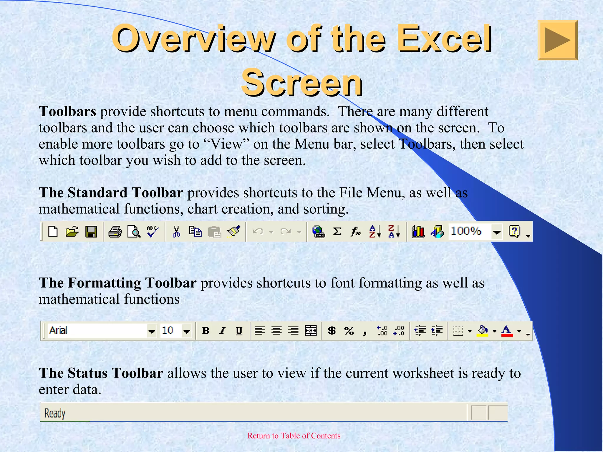 Return to Table of Contents
Overview of the ExcelOverview of the Excel
ScreenScreen
Toolbars provide shortcuts to menu commands. There are many different
toolbars and the user can choose which toolbars are shown on the screen. To
enable more toolbars go to “View” on the Menu bar, select Toolbars, then select
which toolbar you wish to add to the screen.
The Standard Toolbar provides shortcuts to the File Menu, as well as
mathematical functions, chart creation, and sorting.
The Formatting Toolbar provides shortcuts to font formatting as well as
mathematical functions.
The Status Toolbar allows the user to view if the current worksheet is ready to
enter data.
 