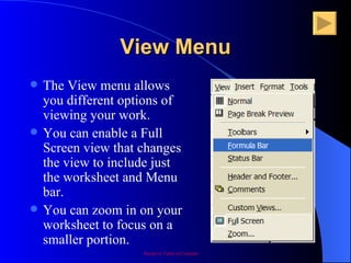 Excel Slideshow View Teaching Excel | PPT