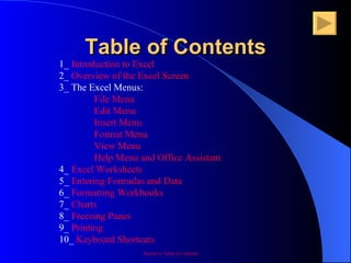 Teaching Excel | PPT