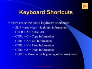 Keyboard Shortcuts <ul><li>Here are some basic keyboard shortcuts: </li></ul><ul><ul><li>Shift + arrow key = highlight inf...