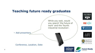 Teaching future ready graduates
• Add presenters
Conference, Location, Date
1
 