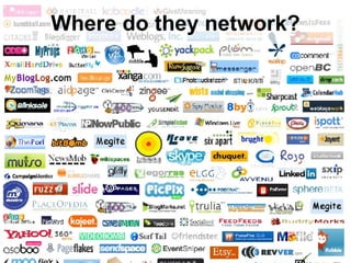Where do they network?