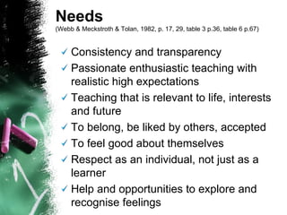 Consistency and transparency  Passionate enthusiastic teaching with realistic high expectations Teaching that is relevant to life, interests and future  To belong, be liked by others, accepted  To feel good about themselves Respect as an individual, not just as a learner Help and opportunities to explore and recognise feelings Needs  (Webb & Meckstroth & Tolan, 1982, p. 17, 29, table 3 p.36, table 6 p.67)   