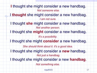 I   thought she might consider a new handbag. Not someone else. I   thought   she might consider a new handbag. I am not sure.   I thought   she   might consider a new handbag. Not another person.   I thought she   might   consider a new handbag. It's a possibility.   I thought she might   consider   a new handbag. She should think about it. it's a good idea.   I thought she might consider a   new   handbag. Not just a handbag. I thought she might consider a new   handbag . Not something else.   