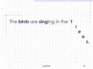 The  birds  are  sing ing in the ` t   r   e   e   s. 