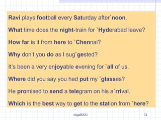 Ravi  plays  foot ball every  Sat urday after ` noon . What  time does the  night -train for  ` Hyd erabad leave? How   far  is it from  here  to  ` Chen nai? Why  don’t you  do  as I sug ` ge sted? It’s been a very en joy able  e vening for  ` all  of us. Where  did you say you had  put  my  ` glass es? He  pro mised to  send  a  tele gram on his a ` rri val. Which  is the  best  way to  get  to the  sta tion from  ` here ? 