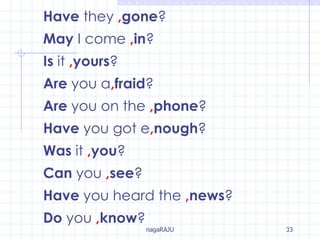 Have  they  , gone ? May  I come  , in ? Is  it  , yours ? Are  you a , fraid ? Are  you on the  , phone ? Have  you got e , nough ? Was  it  , you ? Can  you  , see ? Have  you heard the  , news ? Do  you  , know ? 