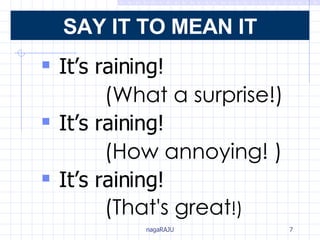 It’s raining! (What a surprise!) It’s raining! (How annoying! ) It’s raining! (That's great !) SAY IT TO MEAN IT 
