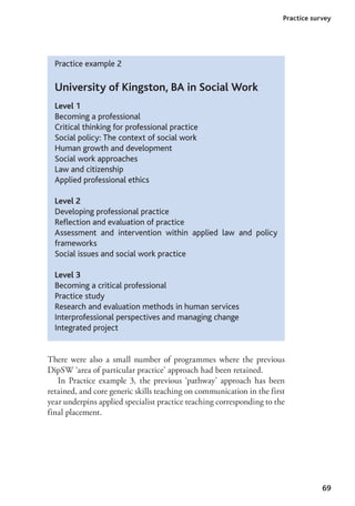communication skills in social work and human services
