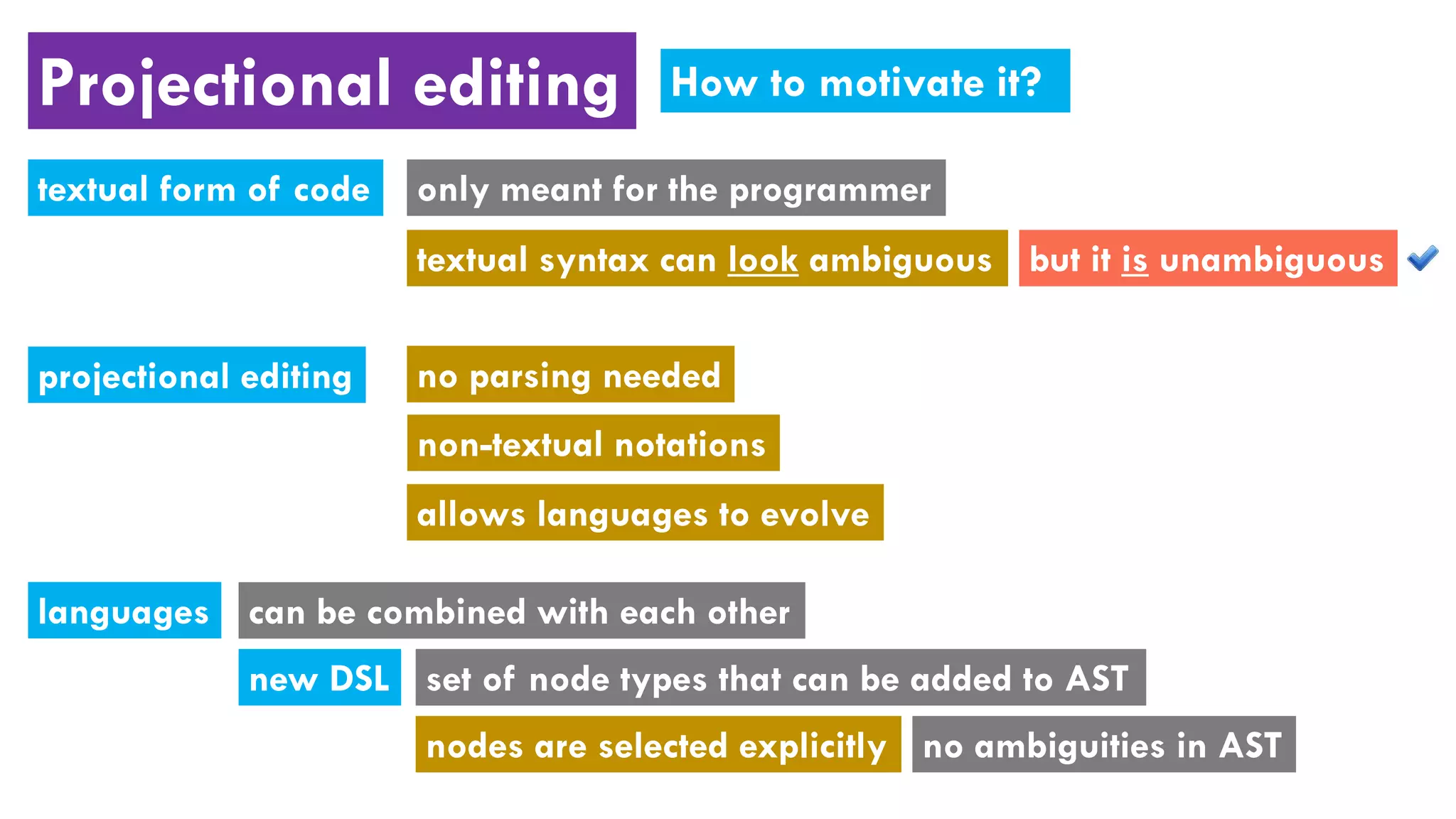 Projectional editing
textual form of code only meant for the programmer
projectional editing
allows languages to evolve
but it is unambiguous
languages can be combined with each other
set of node types that can be added to ASTnew DSL
nodes are selected explicitly no ambiguities in AST
textual syntax can look ambiguous
How to motivate it?
no parsing needed
non-textual notations
 