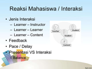 Reaksi Mahasiswa / Interaksi
• Jenis Interaksi
  – Learner – Instructor
  – Learner – Learner
  – Learner – Content
• Feedback
• Pace / Delay
• Presentasi VS Interaksi
  – Balance
 
