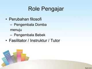 Role Pengajar
• Perubahan filosofi
  – Pengembala Domba
  menuju
  – Pengembala Bebek
• Fasilitator / Instruktur / Tutor
 