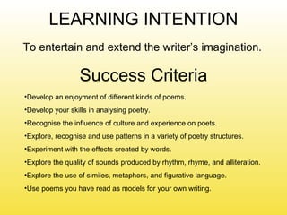 LEARNING INTENTION To entertain and extend the writer’s imagination. Success Criteria <ul><li>Develop an enjoyment of diff...