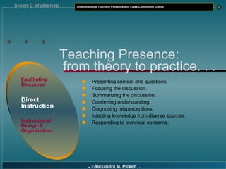 . . . F acilitating Discourse D irect Instruction I nstructional Design & Organization Presenting content and questions. Focusing the discussion. Summarizing the discussion. Confirming understanding. Diagnosing misperceptions. Injecting knowledge from diverse sources. Responding to technical concerns. Teaching Presence:   from theory to practice. . . 