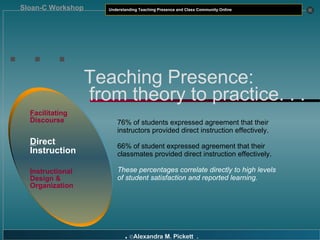 . . . F acilitating Discourse D irect Instruction I nstructional Design & Organization Teaching Presence:   from theory to practice. . . 76% of students expressed agreement that their instructors provided direct instruction effectively. 66% of student expressed agreement that their classmates provided direct instruction effectively. These percentages correlate directly to high levels of student satisfaction and reported learning. 