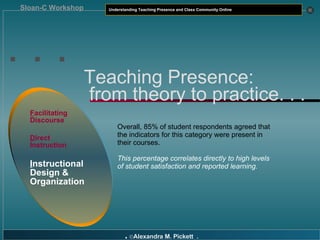 . . . F acilitating Discourse D irect Instruction I nstructional Design & Organization Teaching Presence:   from theory to practice. . . Overall, 85% of student respondents agreed that the indicators for this category were present in their courses. This percentage correlates directly to high levels of student satisfaction and reported learning. 