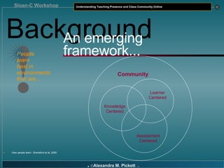 Background ! People  learn  best in  environments  that are... How people learn - Bransford et al, 2000. An emerging framework... Community Assessment Centered Knowledge Centered Learner Centered 