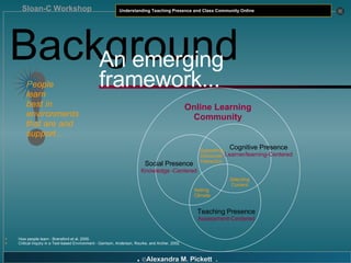 Background ! People  learn  best in  environments  that are and support... An emerging framework... How people learn - Bransford et al, 2000. Critical Inquiry in a Text-based Environment - Garrison, Anderson, Rourke, and Archer, 2002. Online Learning Community Teaching Presence Assessment-Centered Social Presence Knowledge -Centered Cognitive Presence Learner/learning-Centered Setting  Climate Supporting Discourse/Interaction Selecting Content 