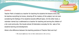 EXAMPLE:
Teacher Mark is treated as a teacher for teaching his students the lessons every day.
He teaches everything he knows, showing off his mastery of the subject, but not even
considering the feelings of his students towards difficult topics. On the other hand, a
volunteer named Joy is addressed as a teacher for teaching and serving the children of
a far rural community. She travels almost 20 kilometers everyday for the sake of her
students learning and development.
What is the difference between the teaching practices of Teacher Mark and Joy?
- The main difference lies in their dedication to the service.
 