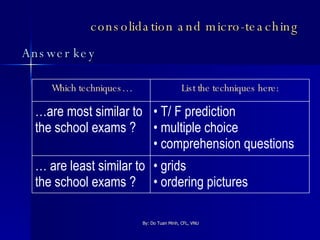 consolidation and micro-teaching  Answer key grids ordering pictures  …  are least similar to the school exams ? T/ F prediction multiple choice comprehension questions  … are most similar to the school exams ? List the techniques here: Which techniques… 