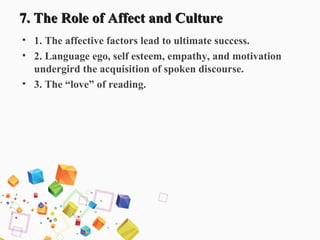 7. The Role of Affect and Culture7. The Role of Affect and Culture
• 1. The affective factors lead to ultimate success.
• 2. Language ego, self esteem, empathy, and motivation
undergird the acquisition of spoken discourse.
• 3. The “love” of reading.
 