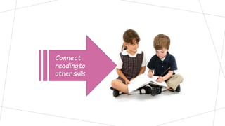 Effective Strategies and Methods for Teaching Reading to Young Learners ...