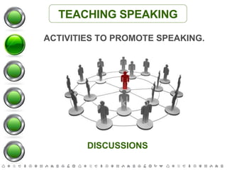 TEACHING SPEAKING ACTIVITIES TO PROMOTE SPEAKING. DISCUSSIONS 