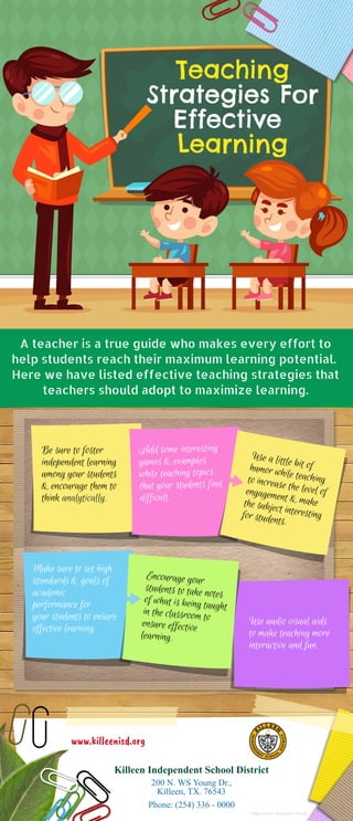 Teaching
Strategies For
Effective
Learning
A teacher is a true guide who makes every effort to
help students reach their maximum learning potential.
Here we have listed effective teaching strategies that
teachers should adopt to maximize learning.
Be sure to foster
independent learning
among your students
& encourage them to
think analytically.
Add some interesting
games & examples
while teaching topics
that your students find
difficult.
Use a little bit ofhumor while teachingto increase the level ofengagement & makethe subject interestingfor students.
Make sure to set high
standards & goals of
academic
performance for
your students to ensure
effective learning.
Encourage your
students to take notesof what is being taughtin the classroom to
ensure effective
learning.
Use audio visual aids
to make teaching more
interactive and fun.
www.killeenisd.org
Killeen Independent School District
200 N. WS Young Dr.,
Killeen, TX. 76543
Phone: (254) 336 - 0000
Image Source: Designed by Freepik
 