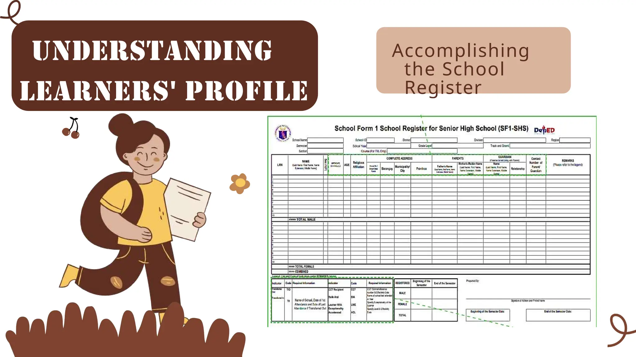 teaching-strategies-responding-to-learners-diverse-backgrounds | PPTX