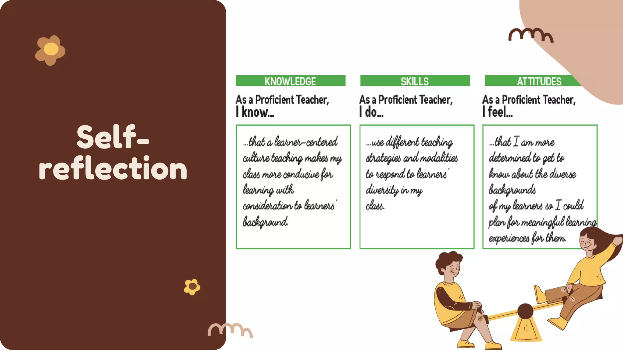 Teaching-Strategies-Responding-to-Learners-Diverse-Backgrounds.pptx