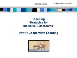 Teaching
Strategies for
Inclusive Classrooms
Part 1: Cooperative Learning
The Three Rs of Diversity
Recognise, Respect, and Respond
 