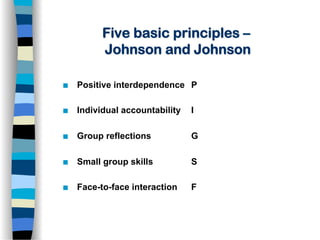 Five basic principles –
Johnson and Johnson
■ Positive interdependence P
■ Individual accountability I
■ Group reflections G
■ Small group skills S
■ Face-to-face interaction F
 