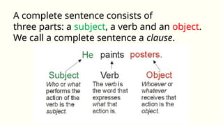 teaching-subjectverb-agreement-clt-communicative-language-teaching ...