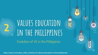 values education
in the philippines
Evolution of VE in the Philippines
2
https://prezi.com/ukqa_nbldi_t/history-of-values-education-in-the-philippines/
 