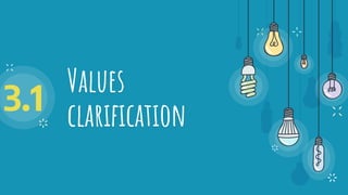 Values
clarification
3.1
 