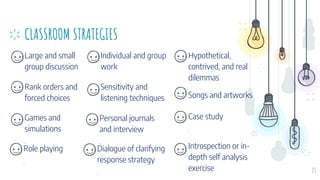CLASSROOM STRATEGIES
Large and small
group discussion
Individual and group
work
Hypothetical,
contrived, and real
dilemmas
25
Rank orders and
forced choices
.
Sensitivity and
listening techniques Songs and artworks
Games and
simulations
.
Personal journals
and interview
.
Case study
.
Introspection or in-
depth self analysis
exercise
Role playing
.
Dialogue of clarifying
response strategy
.
 