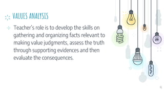 VALUES ANALYSIS
⊹ Teacher’s role is to develop the skills on
gathering and organizing facts relevant to
making value judgments, assess the truth
through supporting evidences and then
evaluate the consequences.
46
 