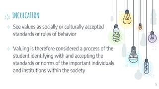 INCULCATION
⊹ See values as socially or culturally accepted
standards or rules of behavior
⊹ Valuing is therefore considered a process of the
student identifying with and accepting the
standards or norms of the important individuals
and institutions within the society
56
 