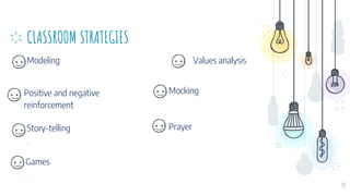 CLASSROOM STRATEGIES
Modeling Values analysis
59
Positive and negative
reinforcement
Mocking
Prayer
Story-telling
.
Games
.
 