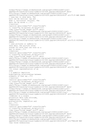 normal="http://image.slidesharecdn.com/group5-150831121847-lva1-
app6892/95/teaching-visual-symbols-20-638.jpg?cb=1441023619" data-
full="http://image.slidesharecdn.com/group5-150831121847-lva1-
app6892/95/teaching-visual-symbols-20-1024.jpg?cb=1441023619" alt="ï¶ BAR GRAPH
- uses bar to show data. The
bars can be vertical (up and
down ), horizontal (across). The
data can be words o..."/>
</section>
<section data-index="21" class="slide">
<i class="fa fa-spinner fa-spin"></i>
<img class="slide_image" src="" data-
small="http://image.slidesharecdn.com/group5-150831121847-lva1-
app6892/85/teaching-visual-symbols-21-320.jpg?cb=1441023619" data-
normal="http://image.slidesharecdn.com/group5-150831121847-lva1-
app6892/95/teaching-visual-symbols-21-638.jpg?cb=1441023619" data-
full="http://image.slidesharecdn.com/group5-150831121847-lva1-
app6892/95/teaching-visual-symbols-21-1024.jpg?cb=1441023619" alt="ï¶ PICTURE
GRAPH
- uses pictures or symbols to
show data. One picture often
stands for more than one vote so a
key is neces..."/>
</section>
<section data-index="22" class="slide">
<i class="fa fa-spinner fa-spin"></i>
<img class="slide_image" src="" data-
small="http://image.slidesharecdn.com/group5-150831121847-lva1-
app6892/85/teaching-visual-symbols-22-320.jpg?cb=1441023619" data-
normal="http://image.slidesharecdn.com/group5-150831121847-lva1-
app6892/95/teaching-visual-symbols-22-638.jpg?cb=1441023619" data-
full="http://image.slidesharecdn.com/group5-150831121847-lva1-
app6892/95/teaching-visual-symbols-22-1024.jpg?cb=1441023619" alt="F. MAPS
-is visual representation of an
area
- a symbolic depiction
highlighting relationships between
elements of that sp..."/>
</section>
<section data-index="23" class="slide">
<i class="fa fa-spinner fa-spin"></i>
<img class="slide_image" src="" data-
small="http://image.slidesharecdn.com/group5-150831121847-lva1-
app6892/85/teaching-visual-symbols-23-320.jpg?cb=1441023619" data-
normal="http://image.slidesharecdn.com/group5-150831121847-lva1-
app6892/95/teaching-visual-symbols-23-638.jpg?cb=1441023619" data-
full="http://image.slidesharecdn.com/group5-150831121847-lva1-
app6892/95/teaching-visual-symbols-23-1024.jpg?cb=1441023619" alt="PHYSICAL MAP
-combines in a single
projection data like altitude,
temperature, rainfall,
precipitation, vegetation and
soi..."/>
</section>
<section data-index="24" class="slide">
<i class="fa fa-spinner fa-spin"></i>
<img class="slide_image" src="" data-
small="http://image.slidesharecdn.com/group5-150831121847-lva1-
app6892/85/teaching-visual-symbols-24-320.jpg?cb=1441023619" data-
normal="http://image.slidesharecdn.com/group5-150831121847-lva1-
app6892/95/teaching-visual-symbols-24-638.jpg?cb=1441023619" data-
full="http://image.slidesharecdn.com/group5-150831121847-lva1-
app6892/95/teaching-visual-symbols-24-1024.jpg?cb=1441023619" alt="RELIEF MAP
-has three dimensional
 