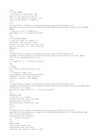 </a>
ï€¶ BAR GRAPH
- uses bar to show data. The
bars can be vertical (up and
down ), horizontal (across). The
data can be words or numbers.
</li>
<li>
<a href="http://image.slidesharecdn.com/group5-150831121847-lva1-
app6892/95/teaching-visual-symbols-21-638.jpg?cb=1441023619" title="ï€¶ PICTURE
GRAPH
- uses pictures or symbols to
show data. On..." target="_blank">
21.
</a>
ï€¶ PICTURE GRAPH
- uses pictures or symbols to
show data. One picture often
stands for more than one vote so a
key is necessary to understand the
symbols.
</li>
<li>
<a href="http://image.slidesharecdn.com/group5-150831121847-lva1-
app6892/95/teaching-visual-symbols-22-638.jpg?cb=1441023619" title="F. MAPS
-is visual representation of an
area
- a symbolic d..." target="_blank">
22.
</a>
F. MAPS
-is visual representation of an
area
- a symbolic depiction
highlighting relationships between
elements of that space such as
objects, regions, and themes.
</li>
<li>
<a href="http://image.slidesharecdn.com/group5-150831121847-lva1-
app6892/95/teaching-visual-symbols-23-638.jpg?cb=1441023619" title="PHYSICAL MAP
-combines in a single
projection data like alt..." target="_blank">
23.
</a>
PHYSICAL MAP
-combines in a single
projection data like altitude,
temperature, rainfall,
precipitation, vegetation and
soil.
</li>
<li>
<a href="http://image.slidesharecdn.com/group5-150831121847-lva1-
app6892/95/teaching-visual-symbols-24-638.jpg?cb=1441023619" title="RELIEF MAP
-has three dimensional
representations and show
..." target="_blank">
24.
</a>
RELIEF MAP
-has three dimensional
representations and show
contours the physical data of the
 