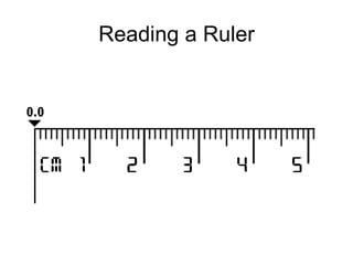 Reading a Ruler 