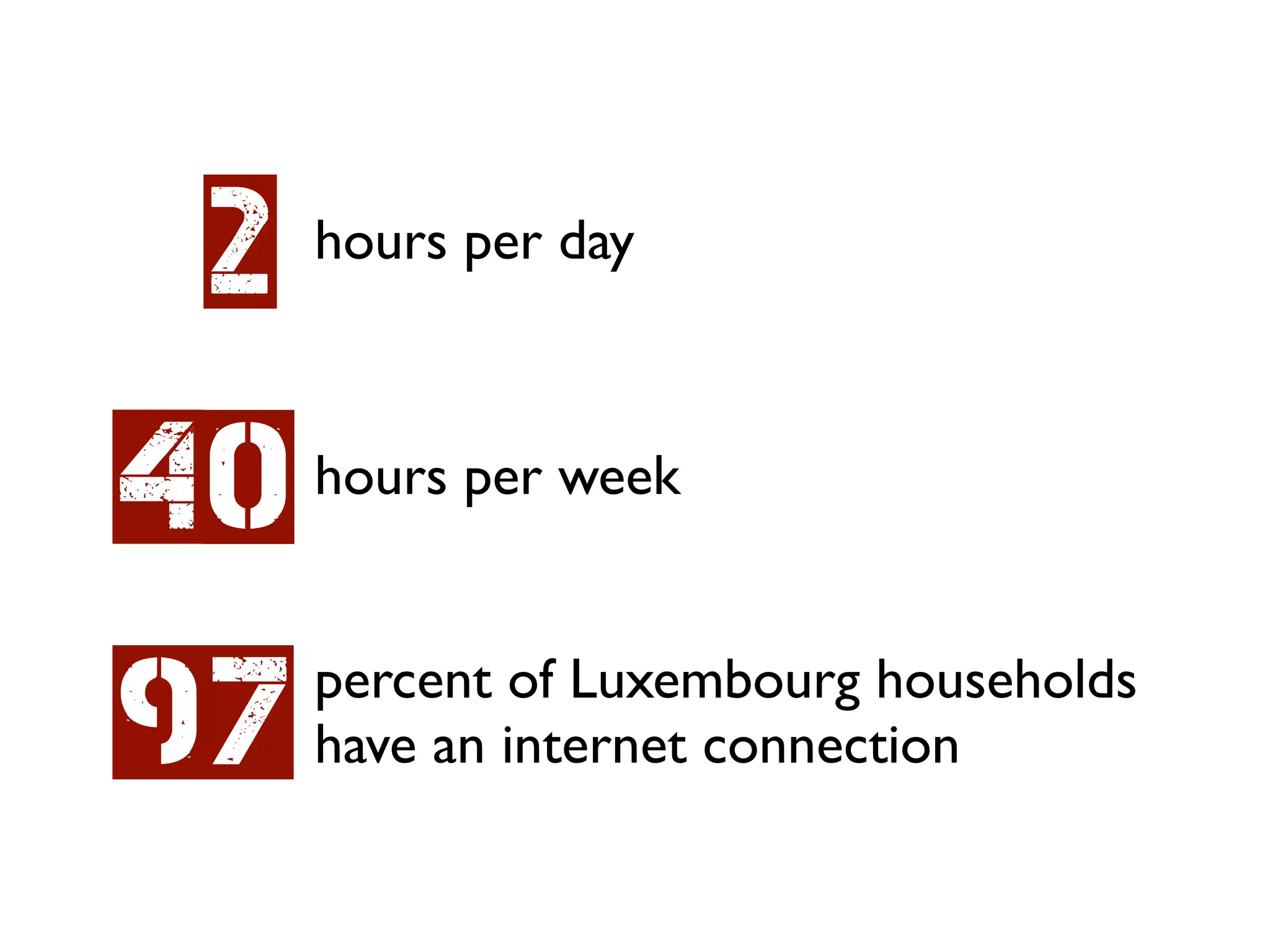 2   hours per day



40   hours per week



97   percent of Luxembourg households
     have an internet connection
 