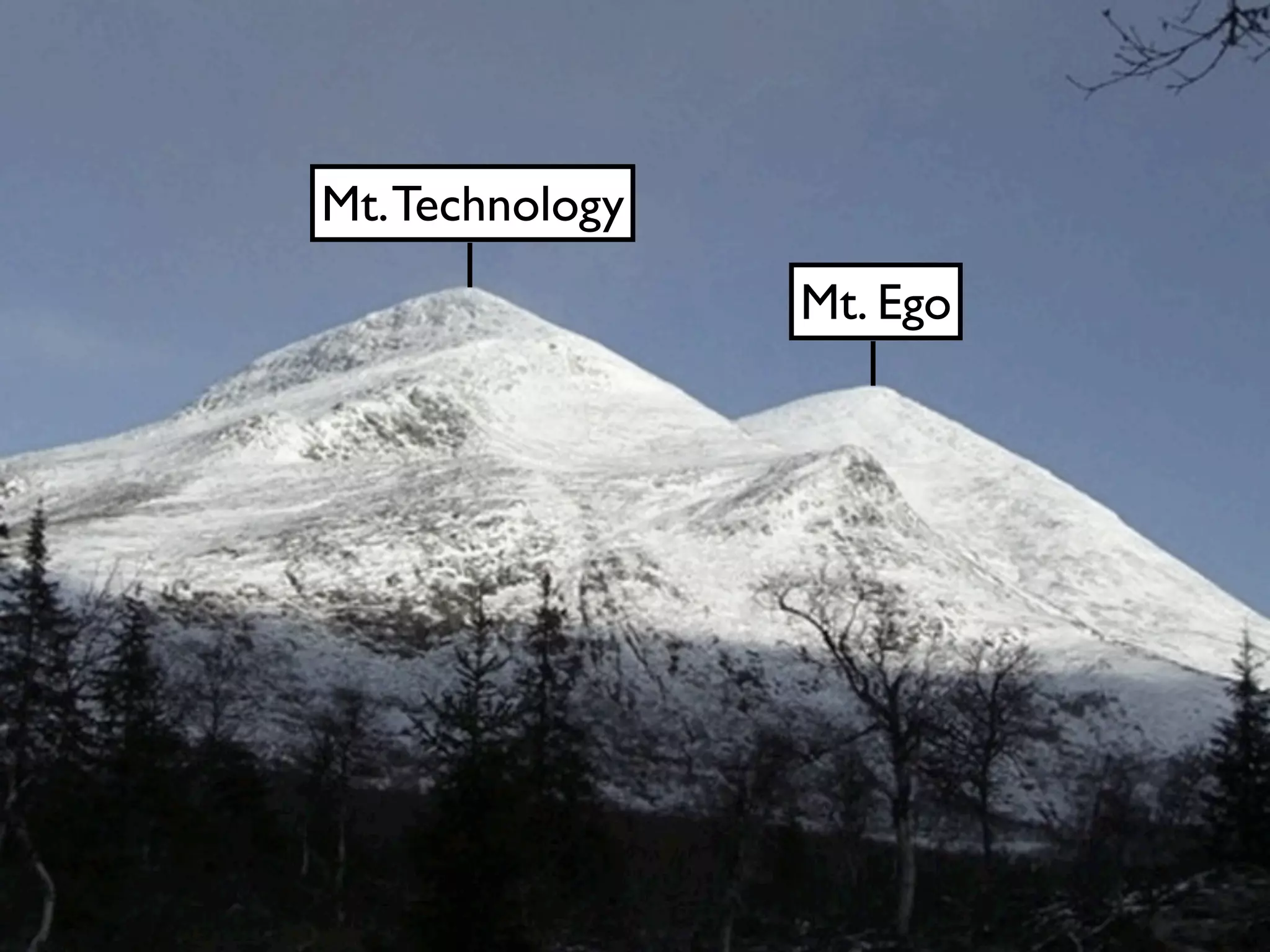 Mt. Technology
                 Mt. Ego
 