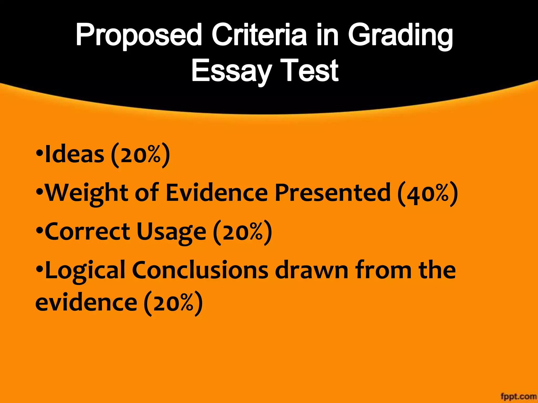 •Ideas (20%)
•Weight of Evidence Presented (40%)
•Correct Usage (20%)
•Logical Conclusions drawn from the
evidence (20%)

 