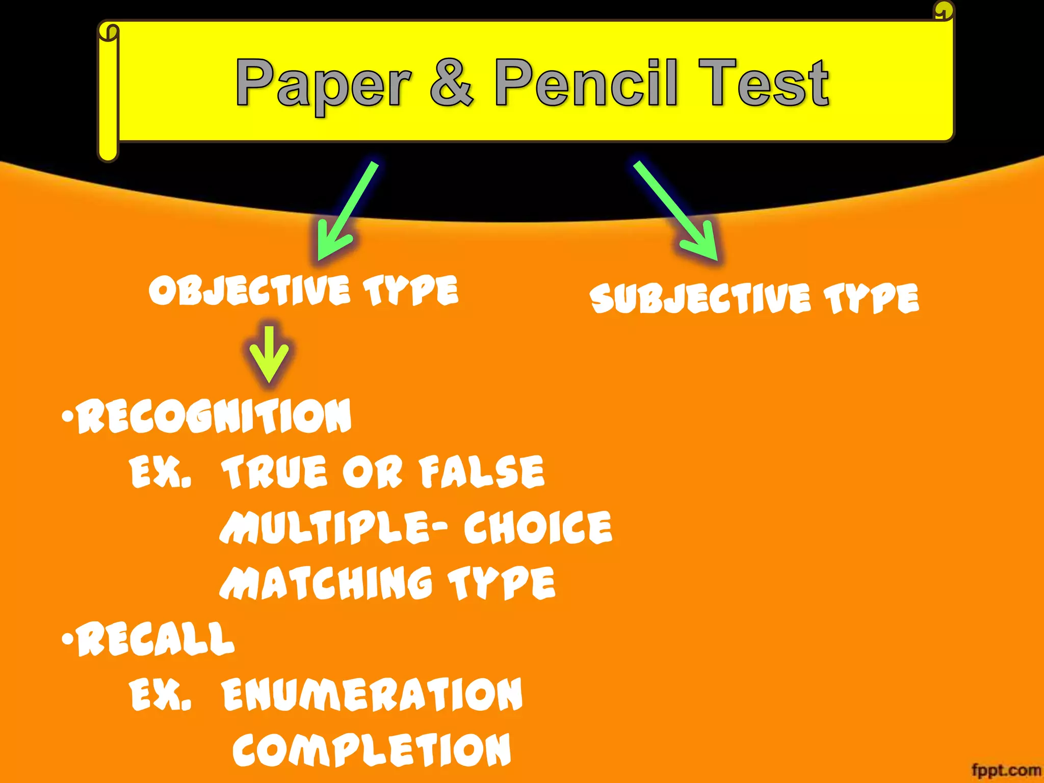 Objective Type

Subjective Type

•RECOGNITION
Ex. True or False
Multiple- Choice
Matching Type
•RECALL
Ex. Enumeration
Completion

 
