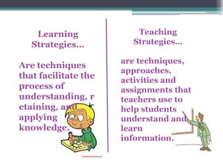 Learning             Teaching
   Strategies…          Strategies…

                      are techniques,
Are techniques
                      approaches,
that facilitate the
                      activities and
process of            assignments that
understanding, r      teachers use to
etaining, and         help students
applying              understand and
knowledge.            learn
                      information.
 