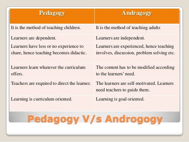 Teacher in role Teacher in role