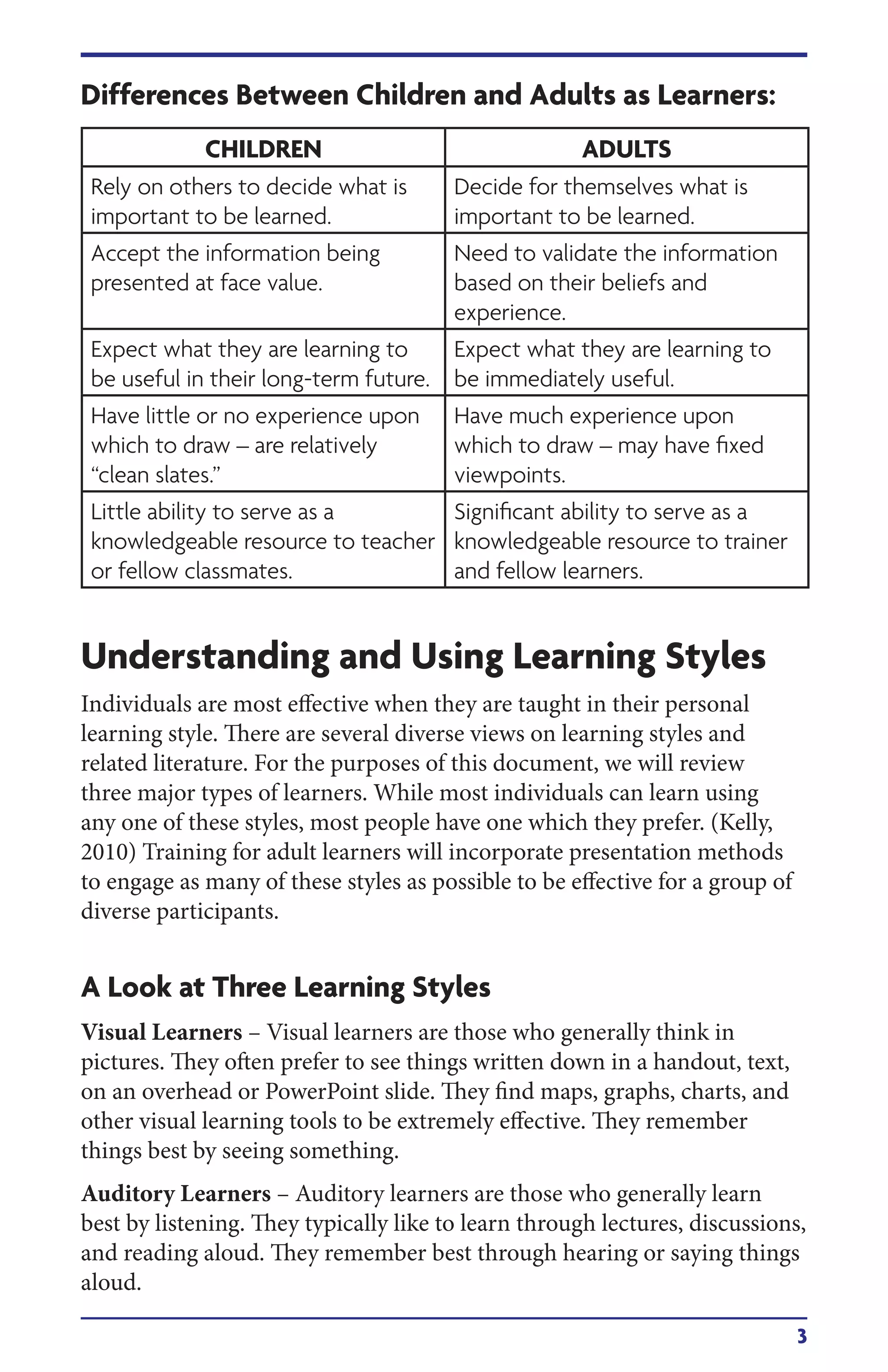 3
Differences Between Children and Adults as Learners:
CHILDREN ADULTS
Rely on others to decide what is
important to be learned.
Decide for themselves what is
important to be learned.
Accept the information being
presented at face value.
Need to validate the information
based on their beliefs and
experience.
Expect what they are learning to
be useful in their long-term future.
Expect what they are learning to
be immediately useful.
Have little or no experience upon
which to draw – are relatively
“clean slates.”
Have much experience upon
which to draw – may have fixed
viewpoints.
Little ability to serve as a
knowledgeable resource to teacher
or fellow classmates.
Significant ability to serve as a
knowledgeable resource to trainer
and fellow learners.
Understanding and Using Learning Styles
Individuals are most effective when they are taught in their personal
learning style. There are several diverse views on learning styles and
related literature. For the purposes of this document, we will review
three major types of learners. While most individuals can learn using
any one of these styles, most people have one which they prefer. (Kelly,
2010) Training for adult learners will incorporate presentation methods
to engage as many of these styles as possible to be effective for a group of
diverse participants.
A Look at Three Learning Styles
Visual Learners – Visual learners are those who generally think in
pictures. They often prefer to see things written down in a handout, text,
on an overhead or PowerPoint slide. They find maps, graphs, charts, and
other visual learning tools to be extremely effective. They remember
things best by seeing something.
Auditory Learners – Auditory learners are those who generally learn
best by listening. They typically like to learn through lectures, discussions,
and reading aloud. They remember best through hearing or saying things
aloud.
 
